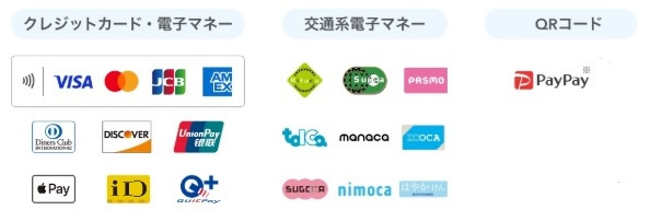 クレジットカード・交通系電子マネー・PayPay